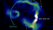 Magnetic Fields in Galaxy Clusters