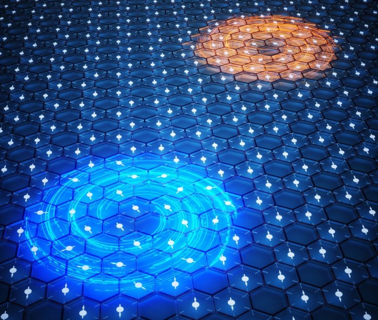 Magnetic Vortices in an Ultrathin Material During the BKT Phase