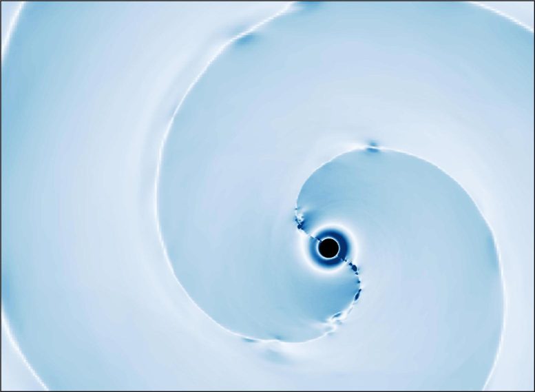 Magnetized Outflow of Plasma
