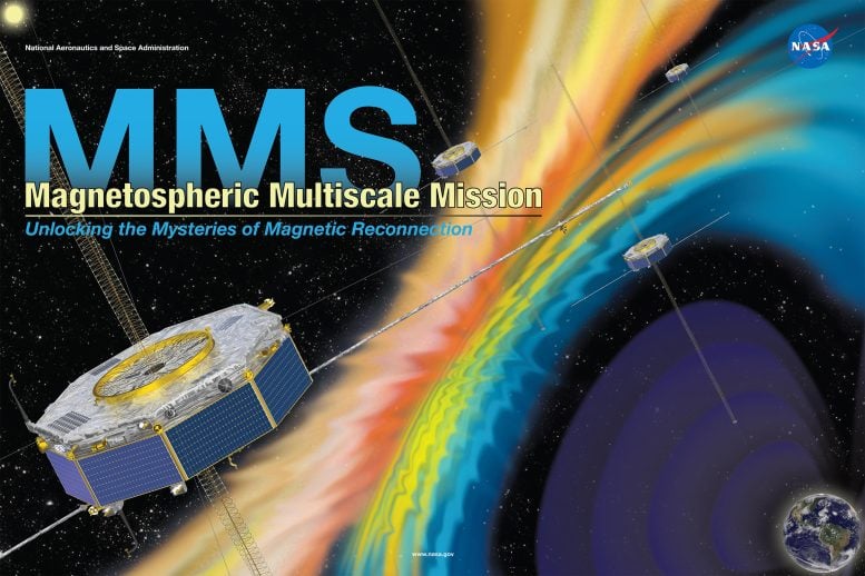Magnetospheric Multiscale Mission Poster