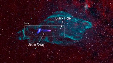 Particle Accelerators in the Sky: NASA’s IXPE Explores “Microquasar” Mechanics