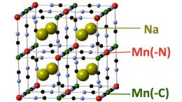 Manganese Enables High-Performance, Low-Cost Sodium-Ion Battery