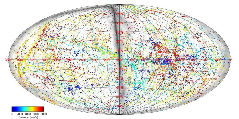 Map Showing all the Galaxies in the Local Universe