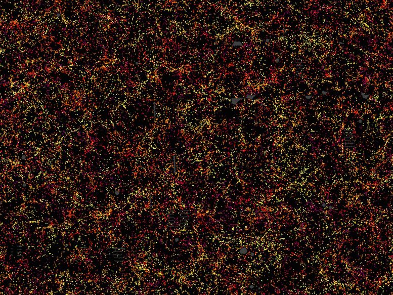 Map of Large Scale Structure of the Universe