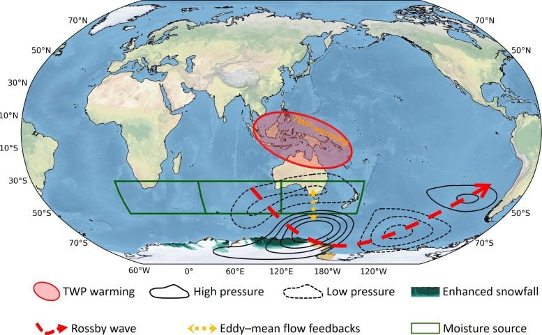 Map of Tropical Antarctic Teleconnection Mechanism