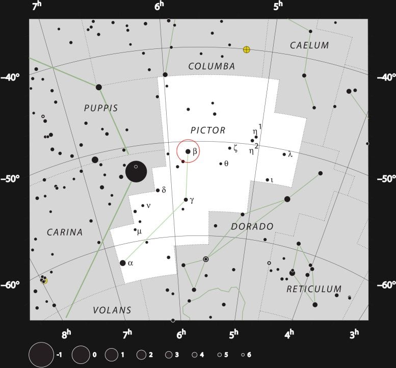 Map of the Sky Around Beta Pictoris