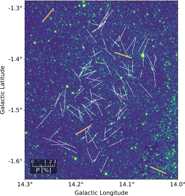 Mapping Magnetic Fields Galaxy Graph