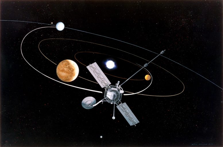 Mariner 10 Gravity Assist