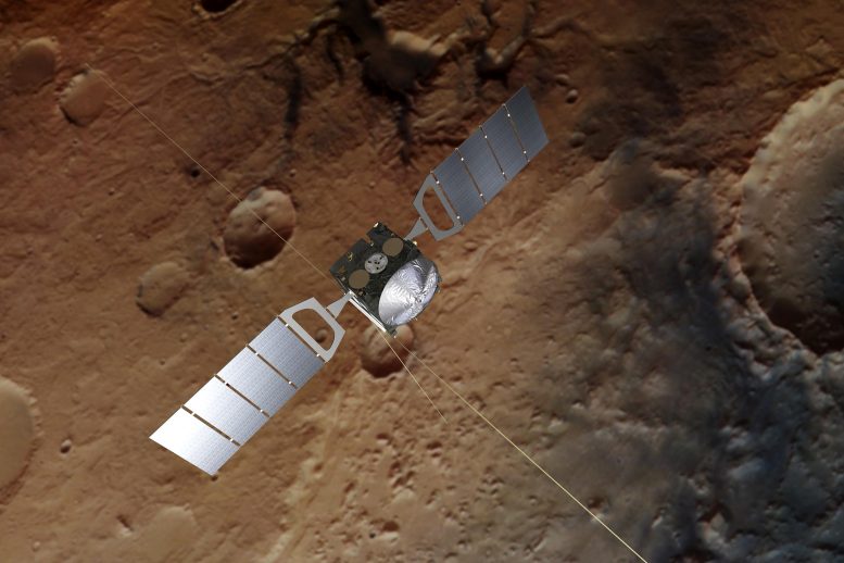 Mars Ekspres Uzay Aracı