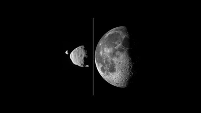 Mars Moon Comparison
