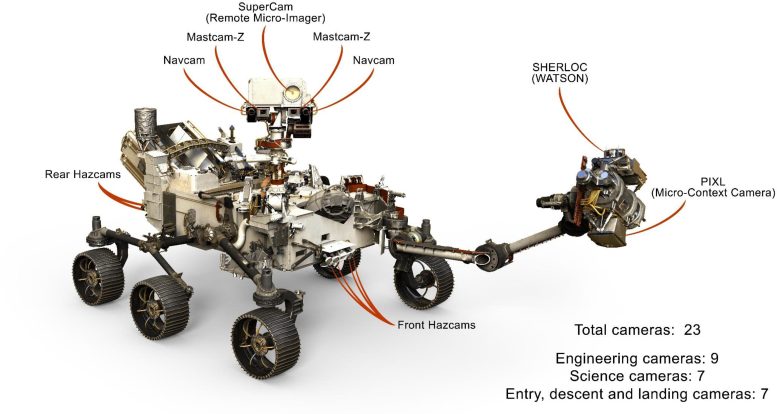 Mars Perseverance Rover Cameras