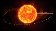 Mars-Sized Planet Orbiting Extremely Close To Host Star