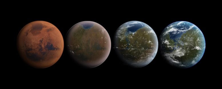 Mars Transition