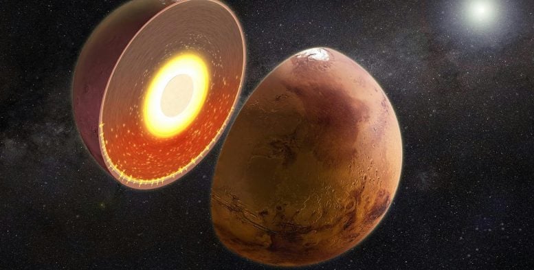 Mars Warm Southern Interior
