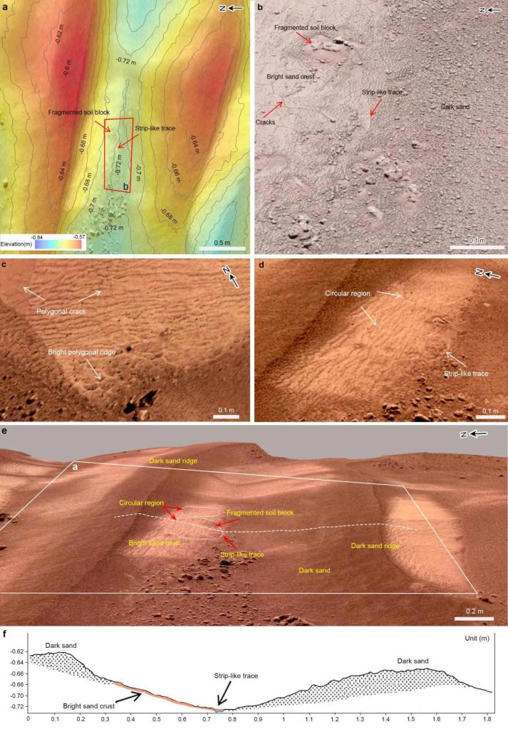 Mars Water Traces on Bright Sand Dunes