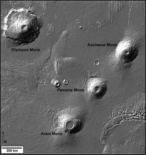 Martian Volcanoes Tharsis Region
