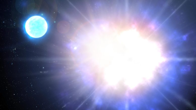 Une étoile massive à hélium magnétique devient une supernova
