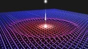 Material Changing Response Absorption Laser Photon