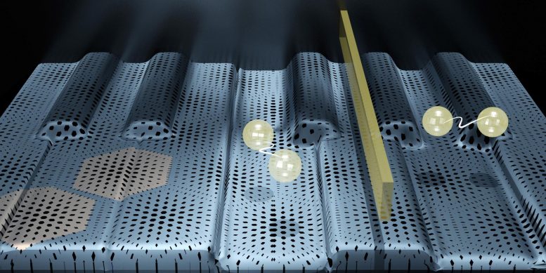 Nanotechnology Breakthrough: A Material-Keyboard Made of Graphene