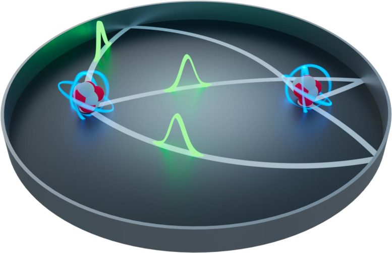 Maxwell Fish-Eye Lens With Two Atoms