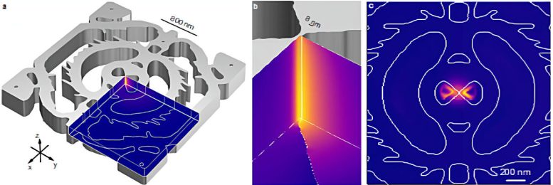 Measurement of the World’s Smallest Photon