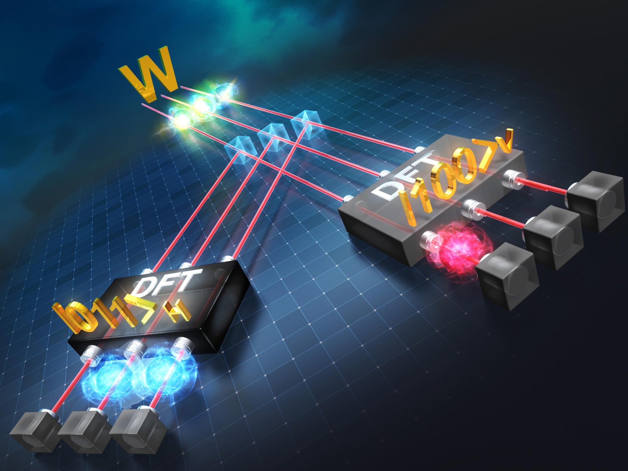 Scientists Overcome Major Quantum Bottleneck, Potentially Transforming ...