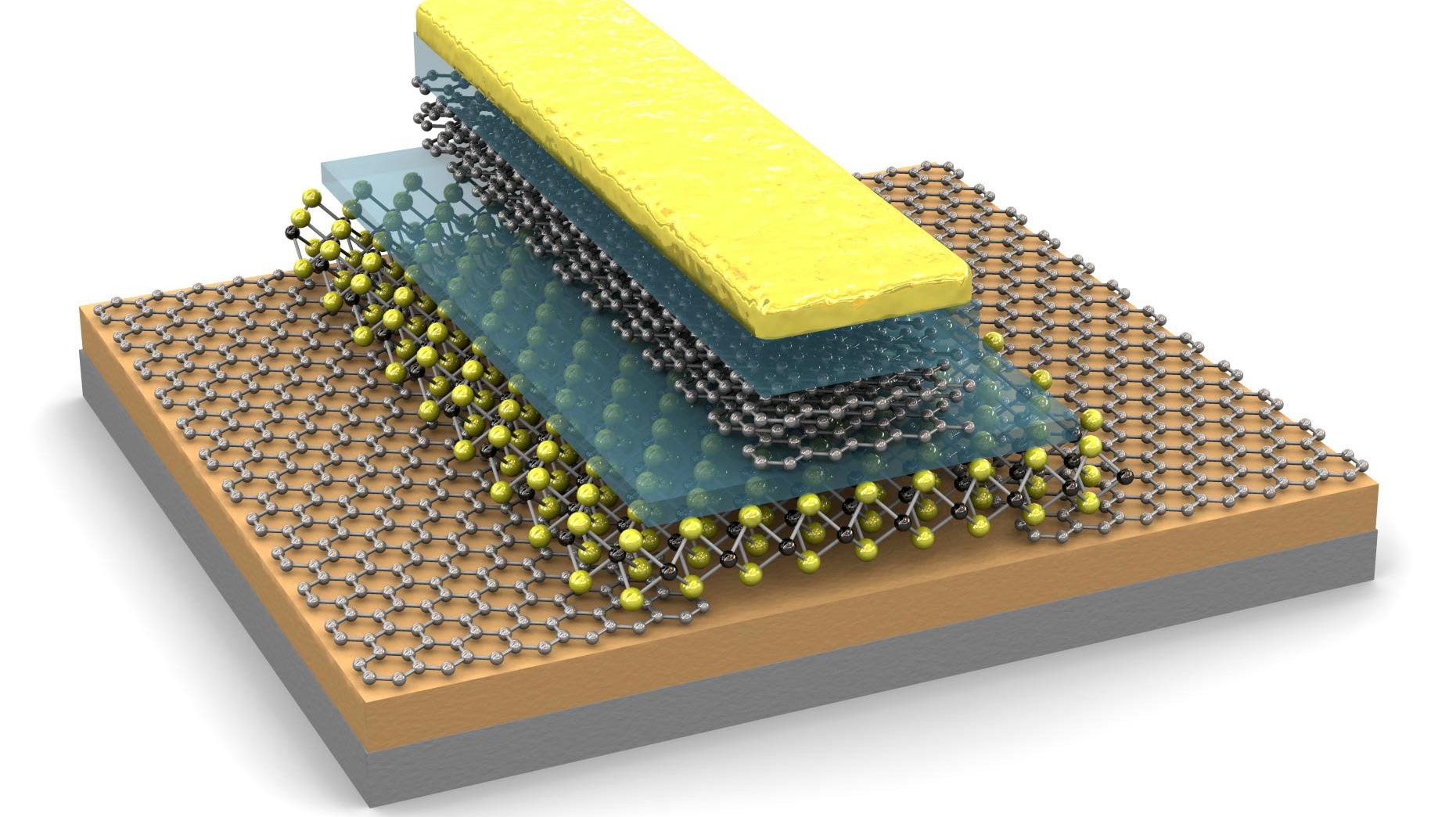 Memory Chips News SciTechDaily Memory Chips News SciTechDaily