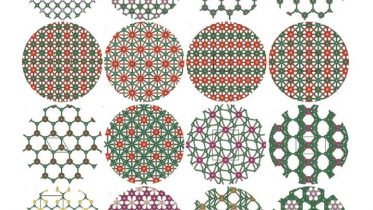 Mendelevian Search Superhard Materials