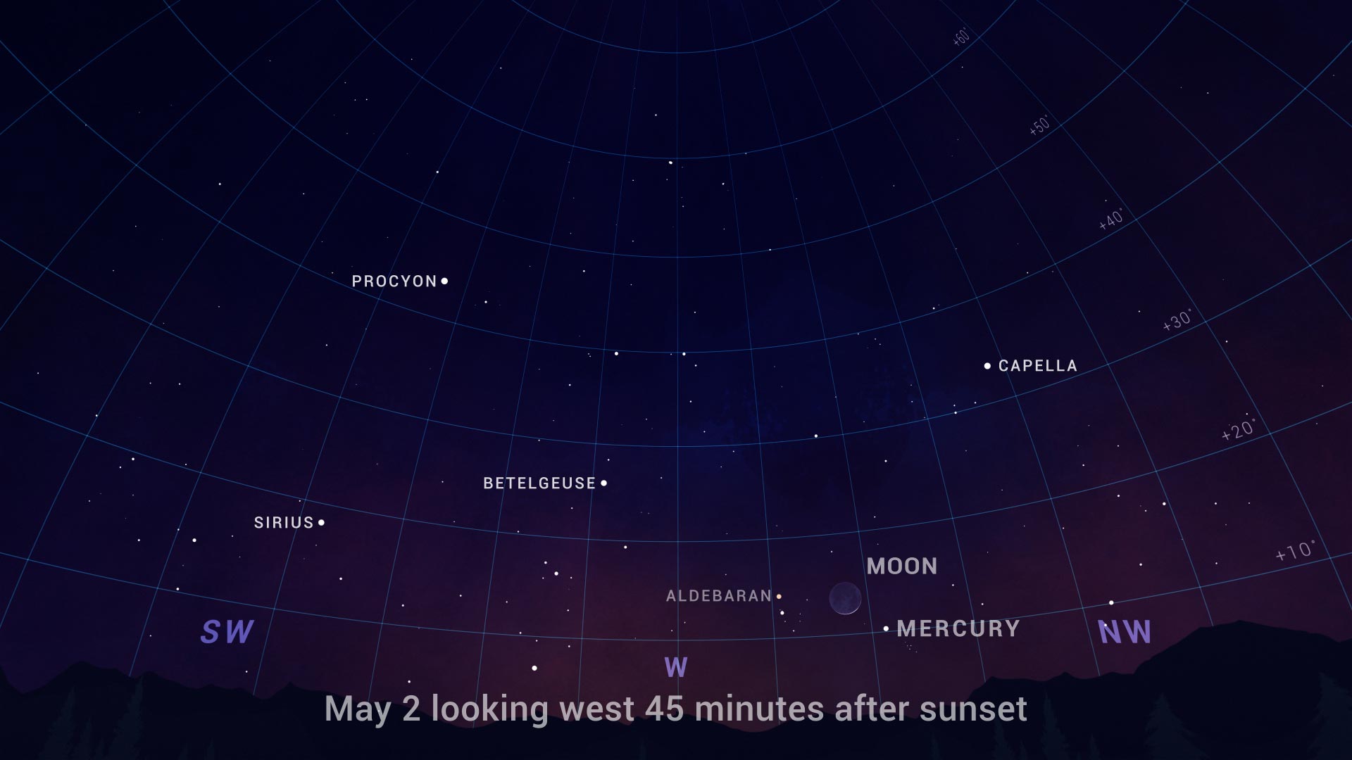 Mercury Low in the Western Sky