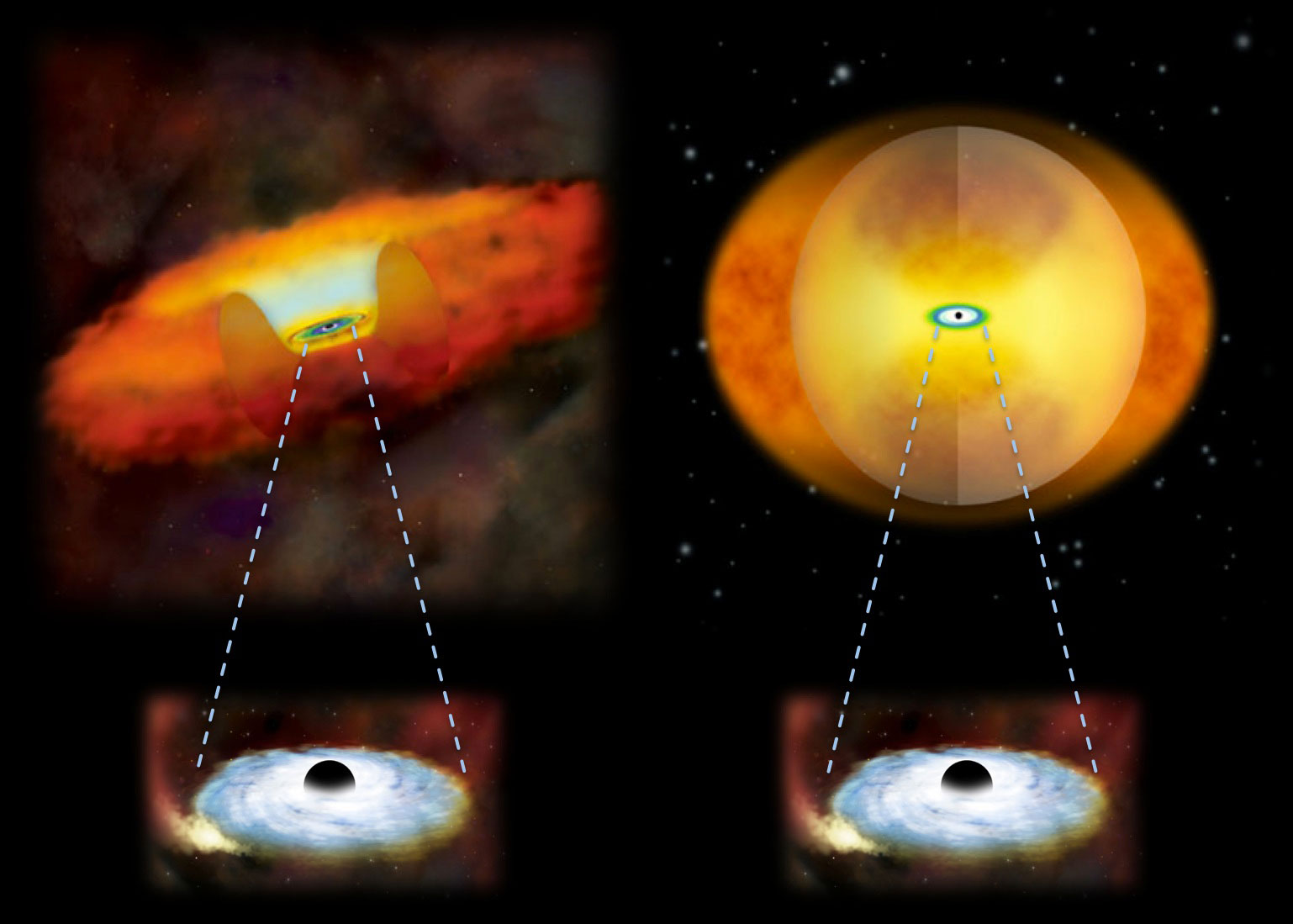 Nasas Nustar Telescope Shows Merging Galaxies Have Enshrouded Black Holes 