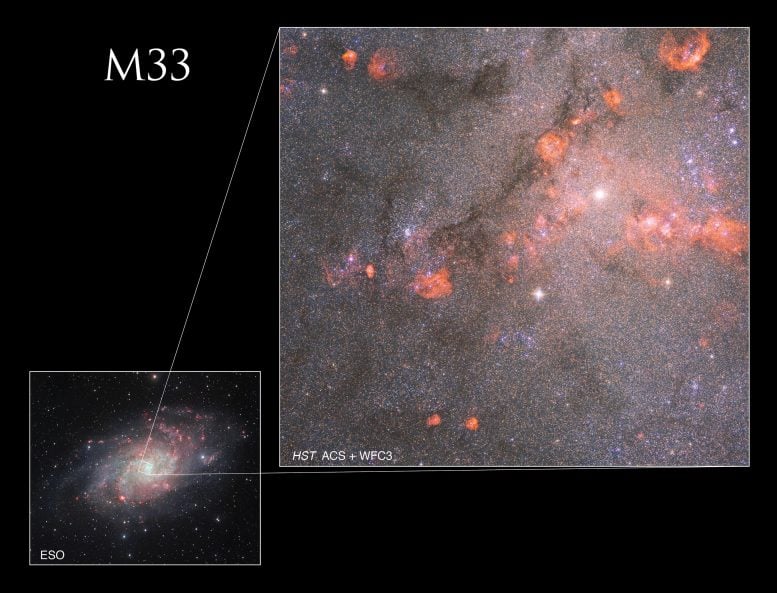 Messier 33 Center