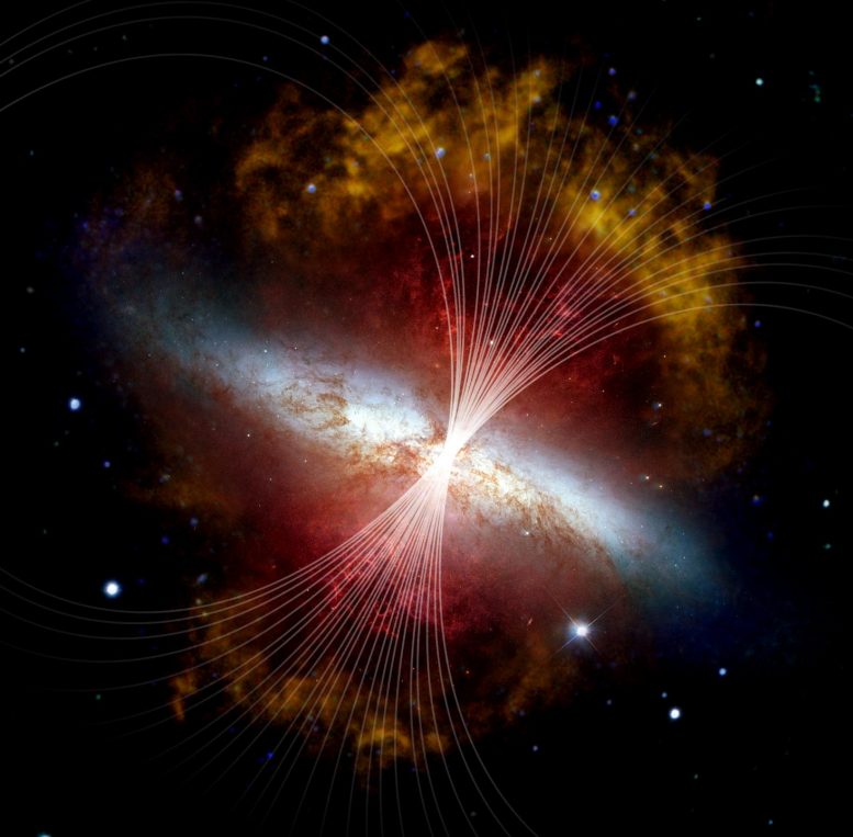 Messier 82 Magnetic Fields