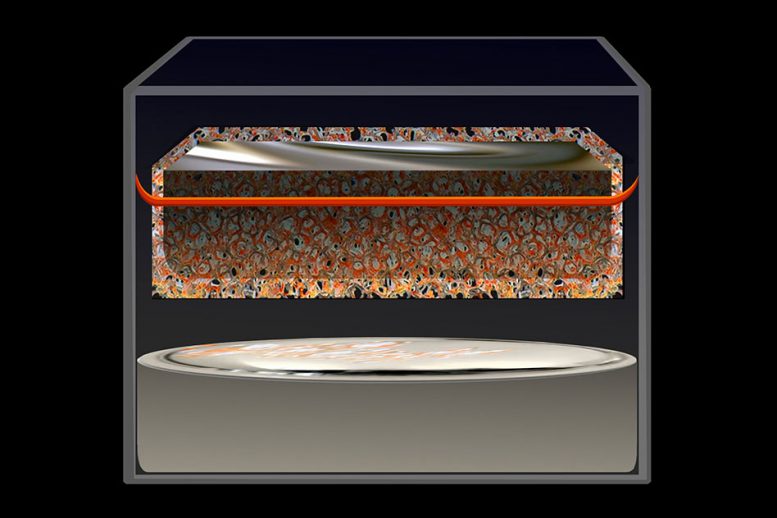 Metal Mesh Membrane Provides-New-Approach to Rechargeable Batteries