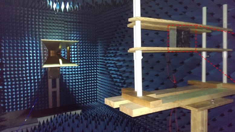 Metamaterial Based Antenna in Anechoic Chamber