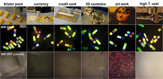 Microparticles Can Help Prevent Counterfeiting