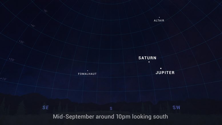 Mid-September 2020 Astronomy Chart