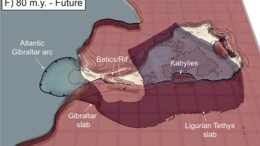 Reimagining Earth’s Surface: The Gibraltar Subduction Zone Is Invading the Atlantic Ocean