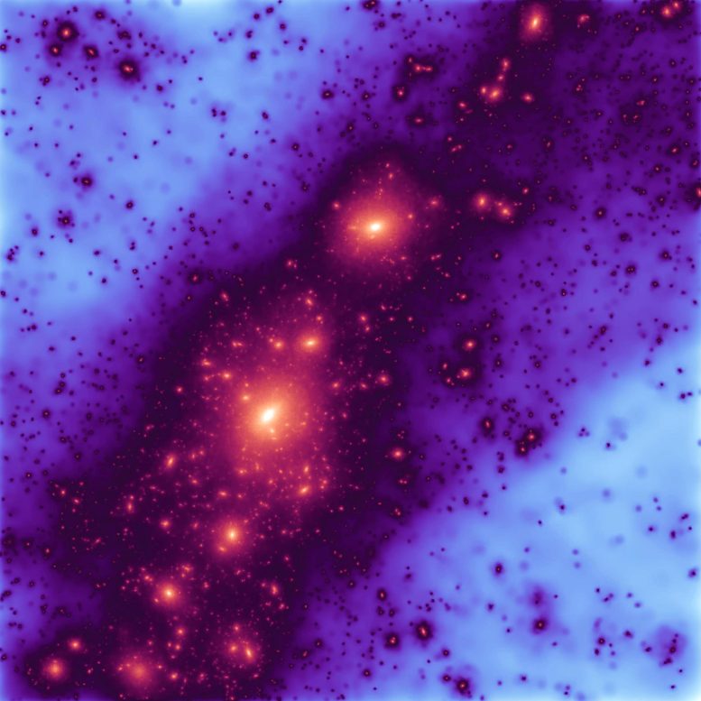 Milky Way Andromeda Dark Matter Simulation
