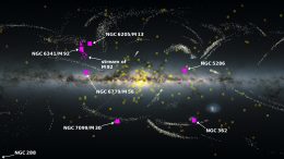 Milky Way As Seen by Gaia