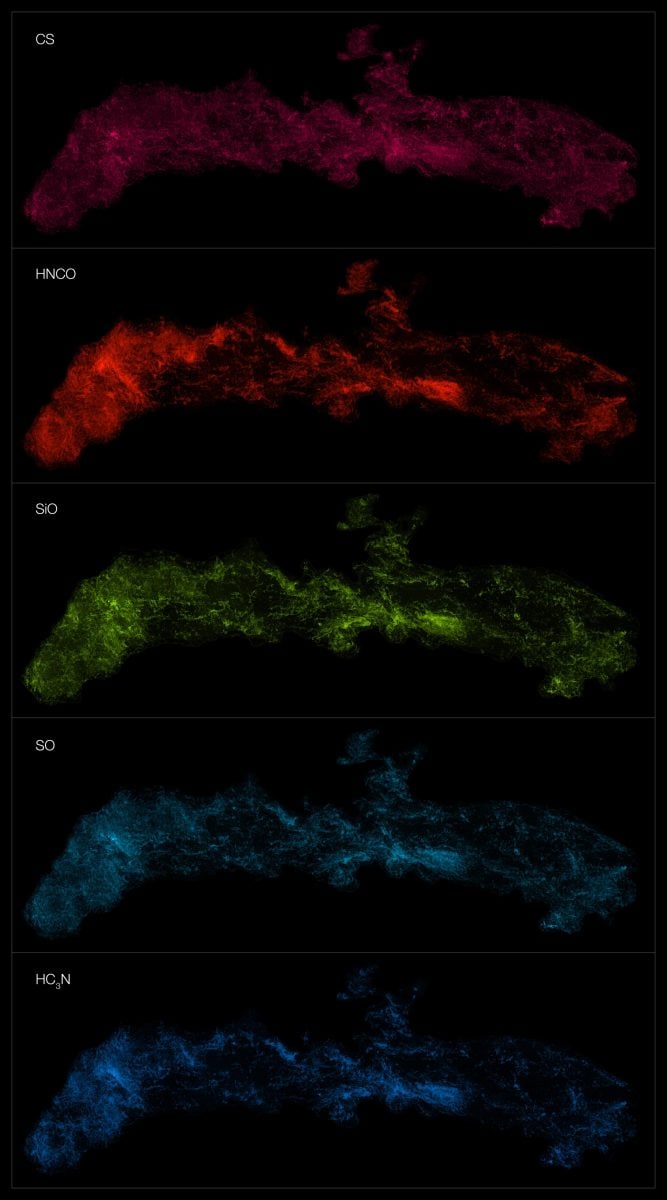 Milky Way Center Different Molecules