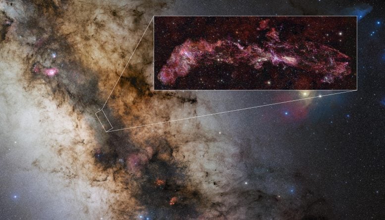 Milky Way Central Molecular Zone