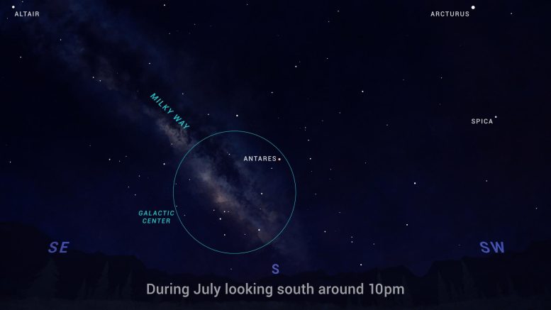 Milky Way Core July 2023 Night Sky