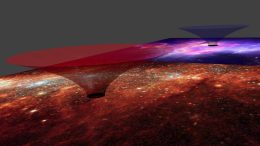 Milky Way Could be a Galactic Transport System