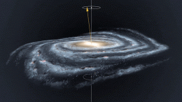 Milky Way Disc Precessing Warp