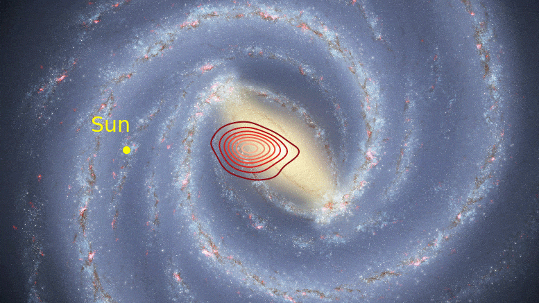 Astronomers Discover New Fossil Galaxy Buried Deep Within The Hidden Depths Of Our Own Milky Way