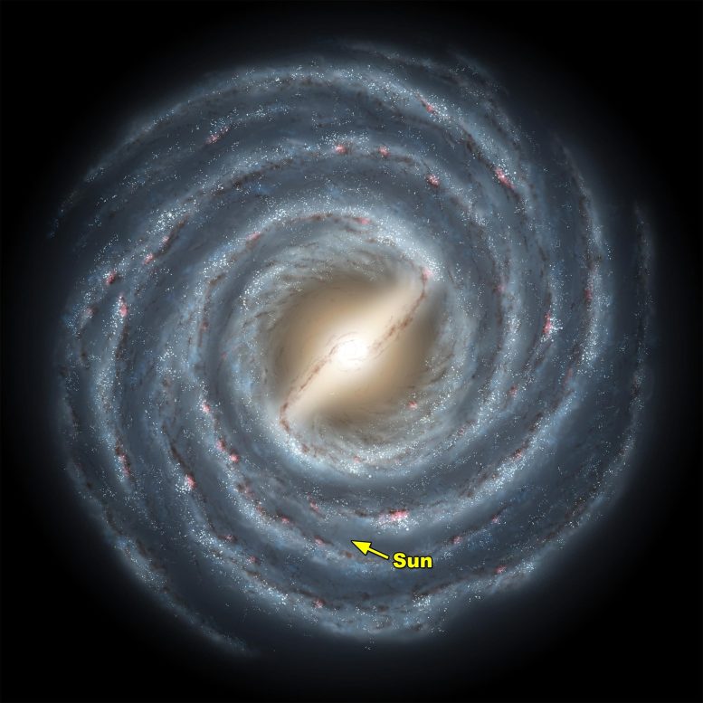 Milky Way Galaxy Central Bar and Sun Viewed From Above