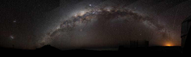 Panorama della Via Lattea