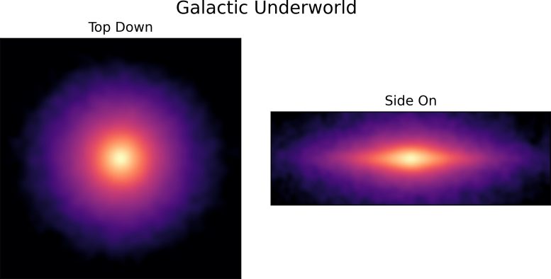 Milky Way’s Galactic Underworld