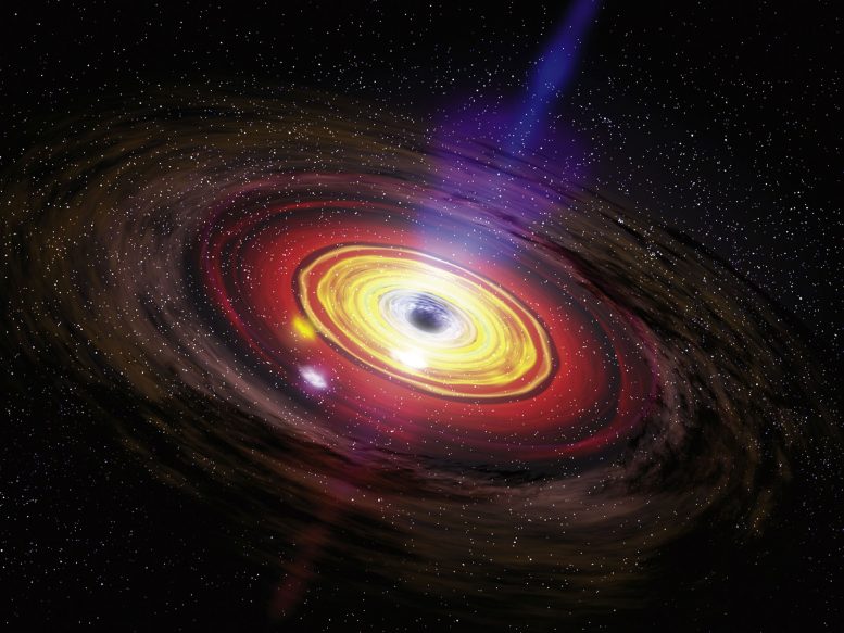 Milky Way’s Supermassive Black Hole May Have Wandering Siblings