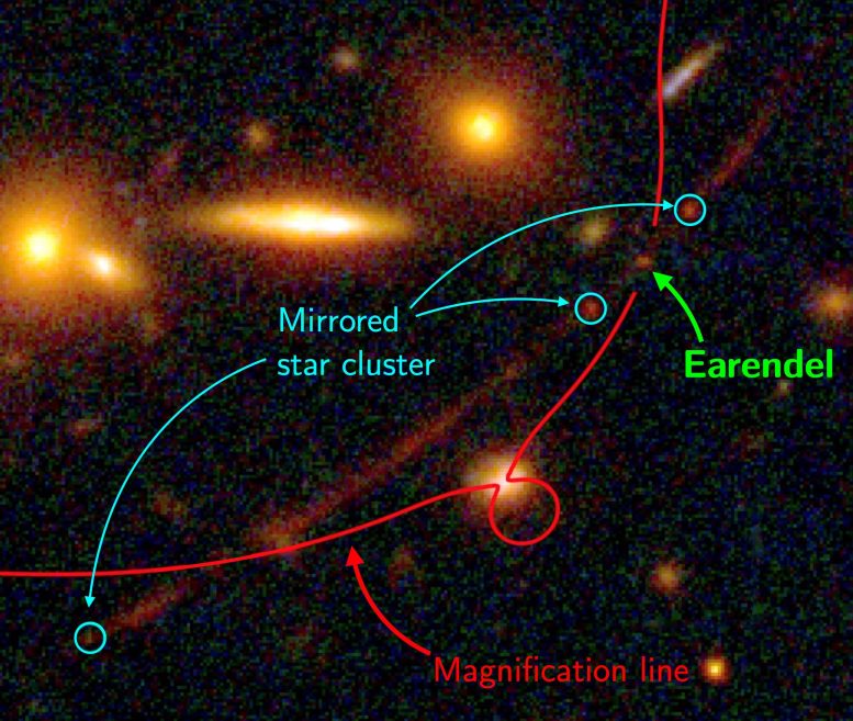 Mirrored Star Cluster Earendel